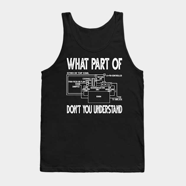 HVAC Technician Tank Top by BOOBYART